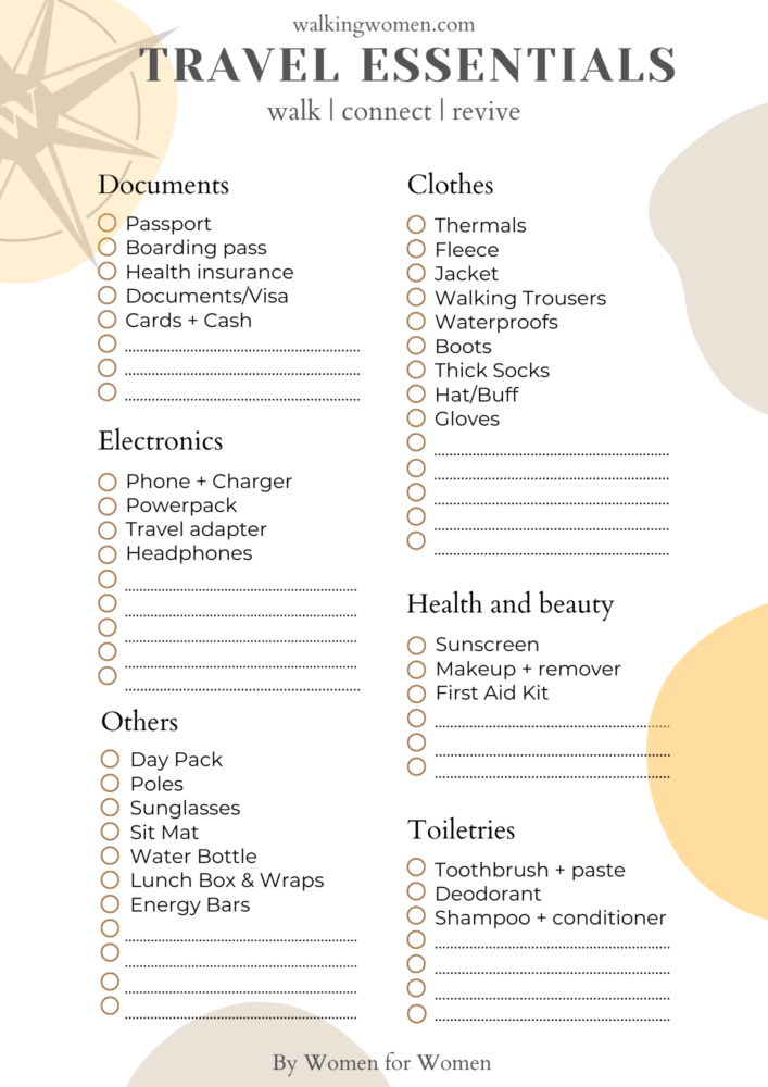 Travel-Packing-Checklist - WalkingWomen